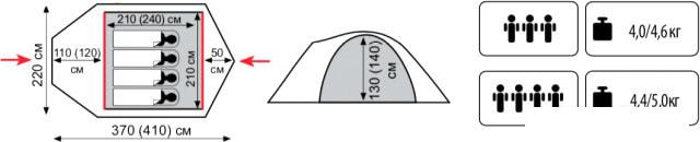 Палатка TRAMP Stalker 3 v2 - фото