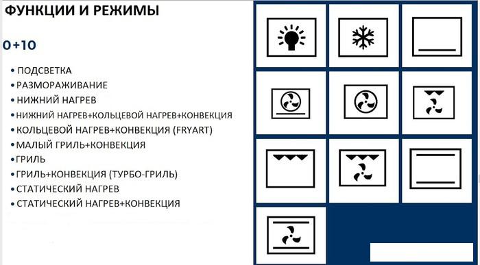 Электрический духовой шкаф ZorG Technology BE10 (белый) - фото