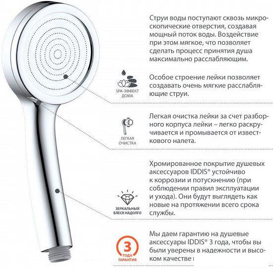 Душевая лейка IDDIS SpaHome SPA1F00i18 - фото