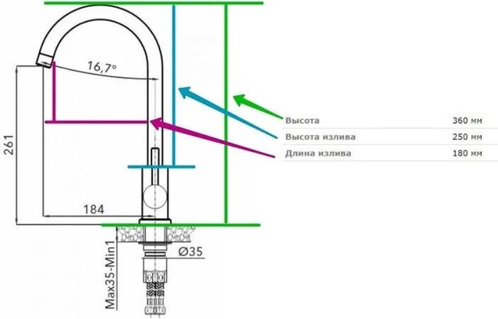 Смеситель AV Engineering AVZAR4-A304GT-731 - фото