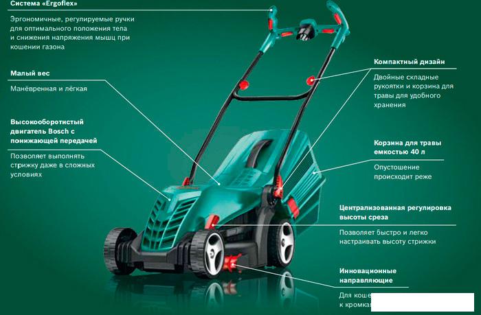 Колёсная газонокосилка Bosch ARM 34 (06008A6101) - фото