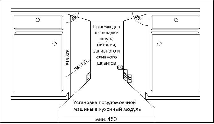 Встраиваемая посудомоечная машина Evelux BD 4115 D - фото