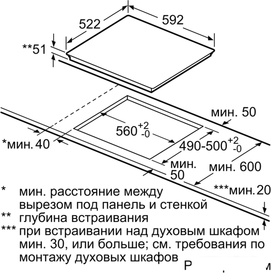 Варочная панель Bosch PVS651FB5E - фото