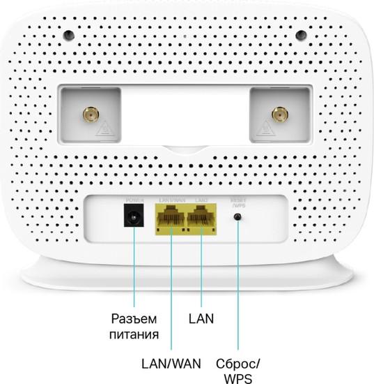 4G Wi-Fi роутер TP-Link TL-MR105 - фото