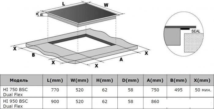 Варочная панель Weissgauff HI 950 BSC Dual Flex - фото