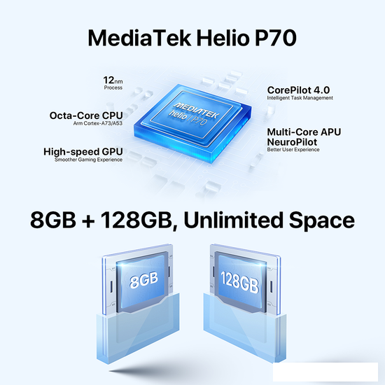 Смартфон Umidigi F3 8GB/128GB (серебристый) - фото