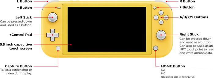 Игровая приставка Nintendo Switch Lite (желтый) - фото