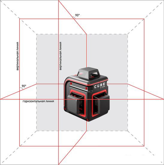 Лазерный нивелир ADA Instruments Cube 3-360 Basic Edition А00559 - фото