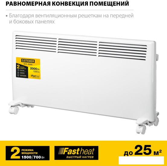 Конвектор Steher SCE-2000 - фото