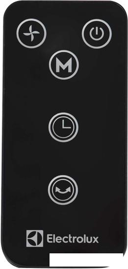 Вентилятор Electrolux EFF-1014i - фото