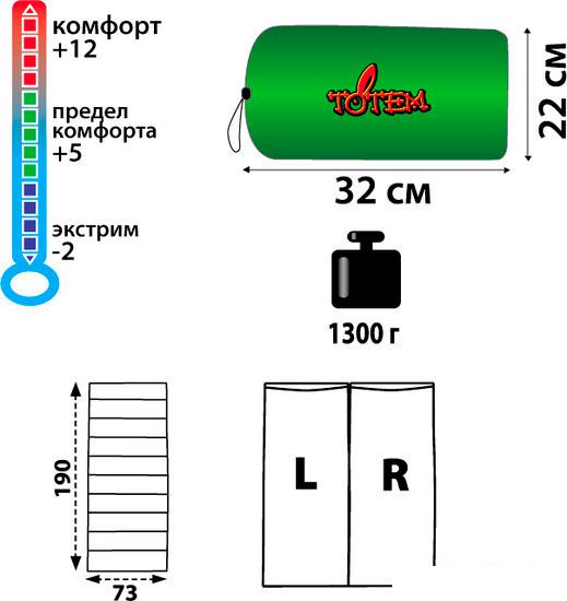 Спальный мешок Totem Ember - фото