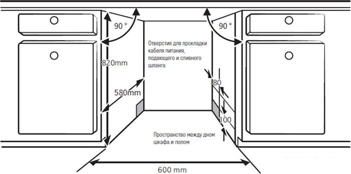 Посудомоечная машина KUPPERSBERG GSM 6072 - фото