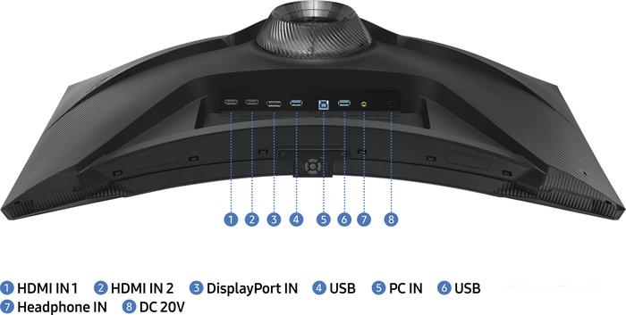 Игровой монитор Samsung Odyssey Neo G7 LS32BG752NIXCI - фото