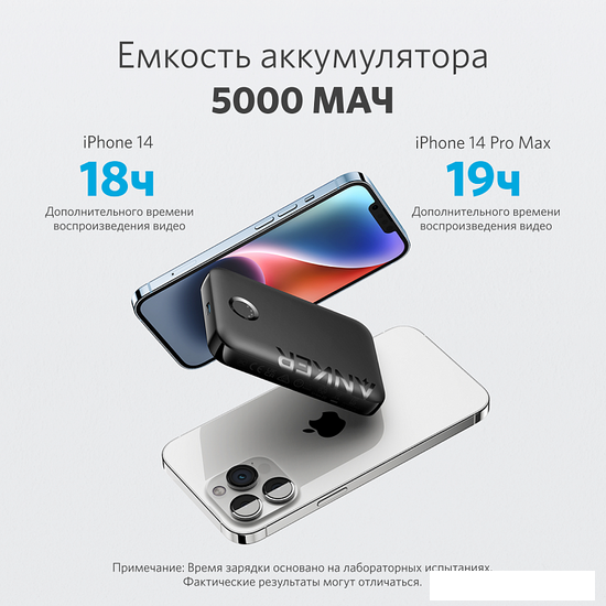 Внешний аккумулятор Anker Mag-Go Battery A1616 (черный) - фото