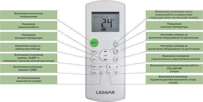 Кондиционер Lessar Cool+ on/off R410A LS-H36KPA2/LU-H36KPA2 - фото