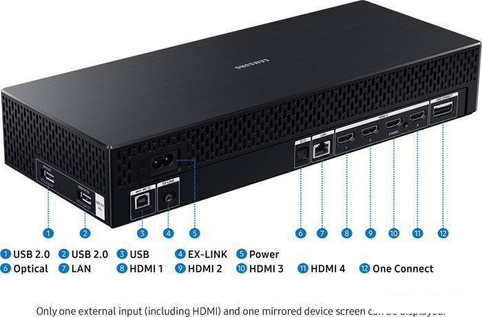 Игровой монитор Samsung Odyssey Ark LS55BG970NIXCI - фото