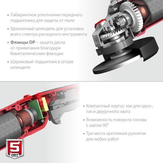 Угловая шлифмашина Зубр Мастер УШМ-125-1205 Э - фото