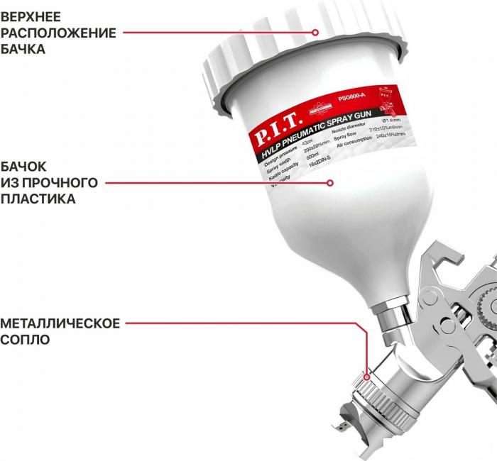 Краскопульт P.I.T. PSG600-A - фото