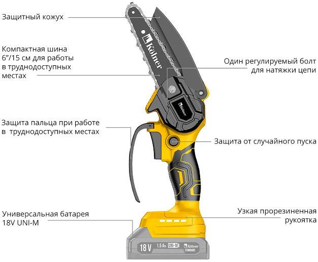 Аккумуляторная пила Kolner KCS 18-15-2K (с 2-мя АКБ) - фото
