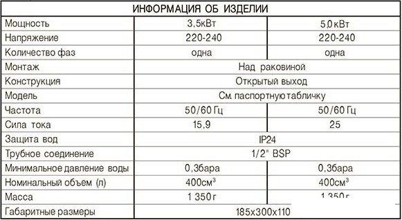 Проточный электрический водонагреватель-кран Atmor Classic 501 5 KW tap - фото