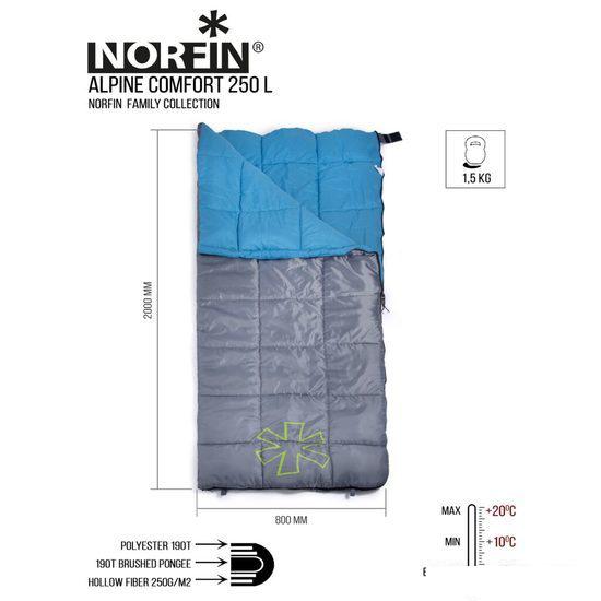 Спальный мешок Norfin Alpine Comfort 250 (левая молния) - фото