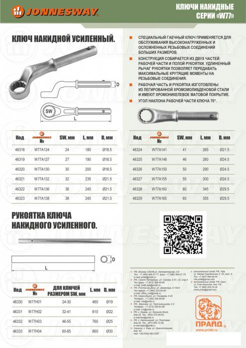 Гаечный ключ Jonnesway W77A146 - фото