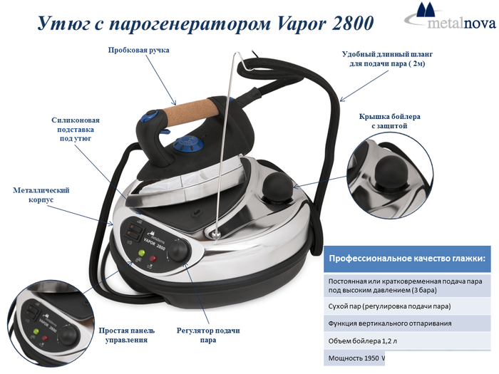 Утюг Metalnova Vapor 2800 - фото