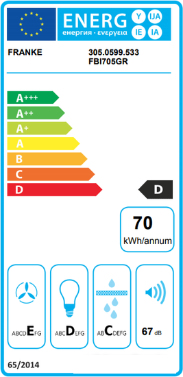 Кухонная вытяжка Franke Inca Smart FBI 705 GR 305.0599.533 - фото