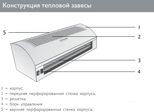 Тепловая завеса ZILON ZVV-0.8E5M - фото