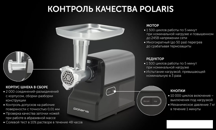 Мясорубка Polaris PMG 2585A RUS - фото