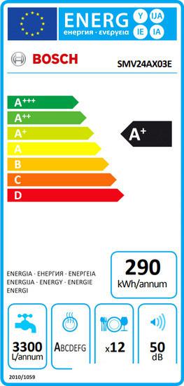 Посудомоечная машина Bosch SMV24AX03E - фото