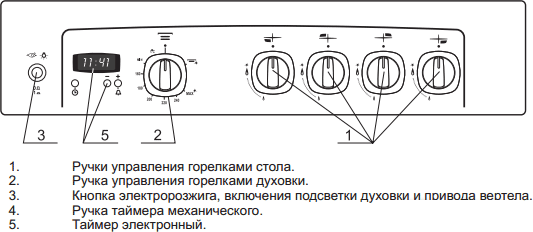 Кухонная плита GEFEST 5100-03 0001 (стальные решетки) - фото