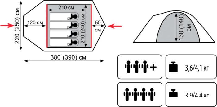 Палатка TRAMP Lite Camp 4 - фото