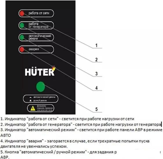 Блок автоматики Huter ABP-40D - фото