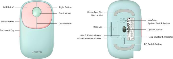 Мышь Ugreen Fun+ MU102 15722 (мятный/розовый) - фото