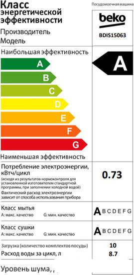 Встраиваемая посудомоечная машина BEKO BDIS15063 - фото