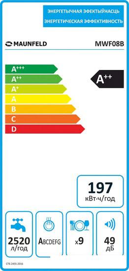Посудомоечная машина MAUNFELD MWF08B - фото