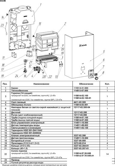 Газовая колонка NEVA 5514E - фото