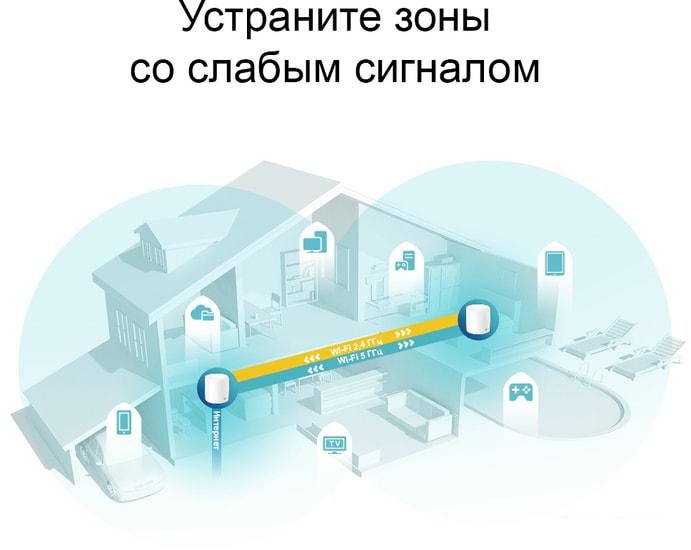 Wi-Fi система TP-Link Deco X60 V3 (3 шт.) - фото