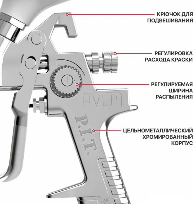 Краскопульт P.I.T. PSG600-A - фото