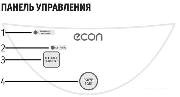 Термопот Econ ECO-503TP - фото