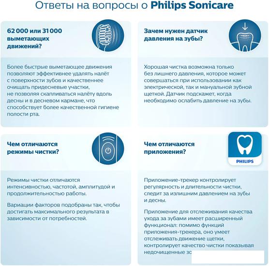 Электрическая зубная щетка Philips HX9917/89 - фото