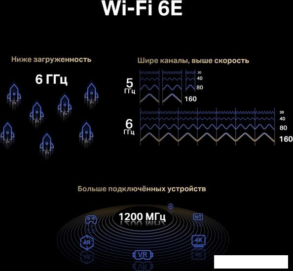 Wi-Fi/Bluetooth адаптер Mercusys MA86XE - фото