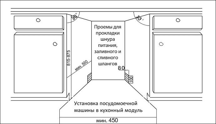 Встраиваемая посудомоечная машина Evelux BD 4095 D - фото