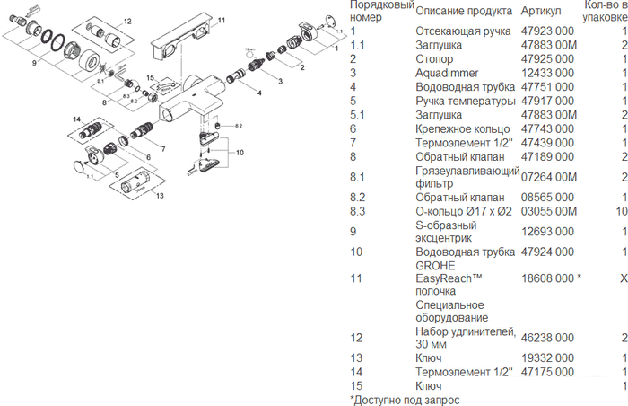 Смеситель Grohe Grohtherm 2000 NEW 34464001 - фото