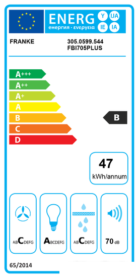Кухонная вытяжка Franke Inca Plus FBI 705 Plus 305.0599.544 - фото