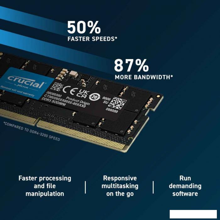 Оперативная память Crucial 32ГБ DDR5 SODIMM 5600 МГц CT32G56C46S5 - фото