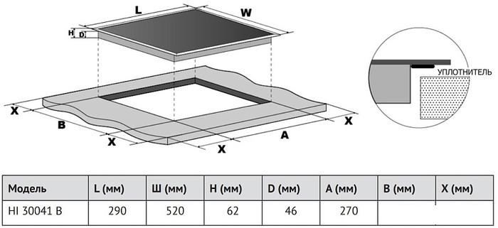 Варочная панель Korting HI 30041 B - фото