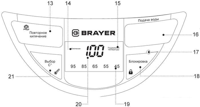 Термопот Brayer BR1091 - фото