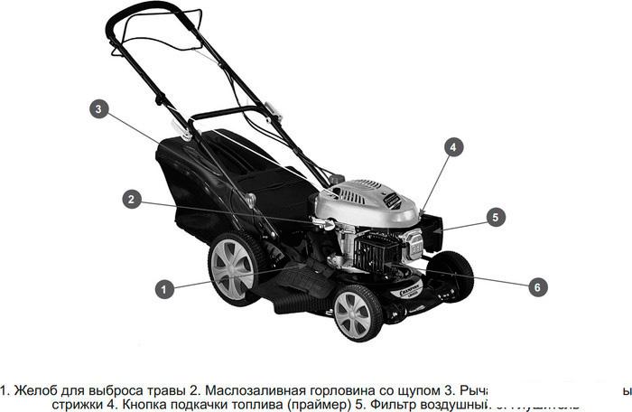 Колёсная газонокосилка Champion LM4630 - фото